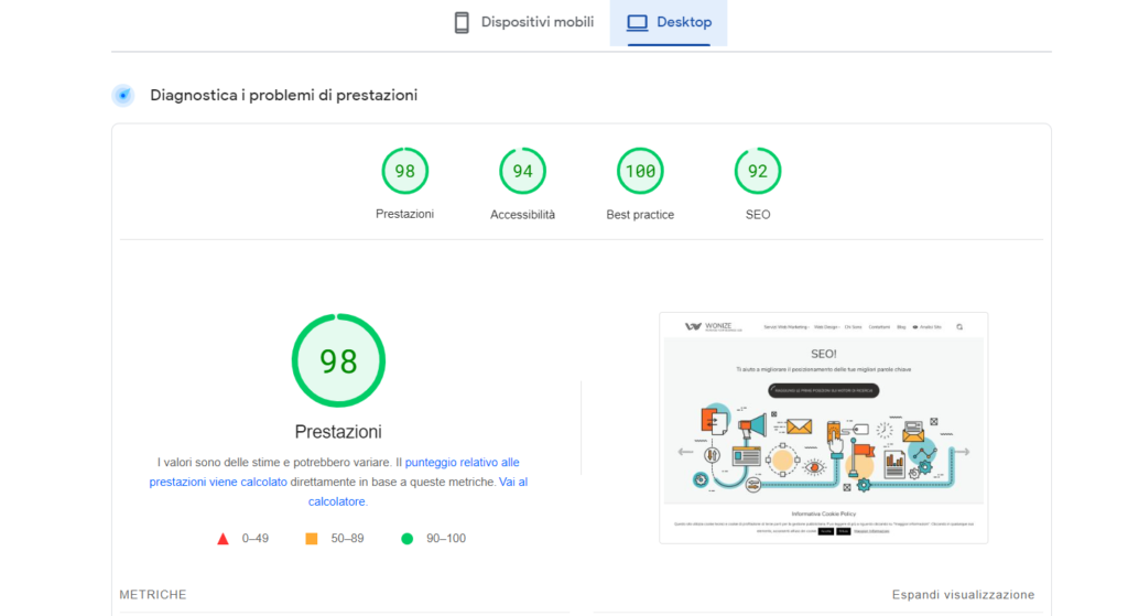 attività SEO diagnostica velocità sito web