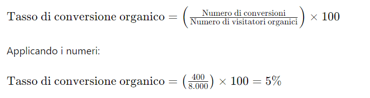 metrica SEO tasso conversione organico