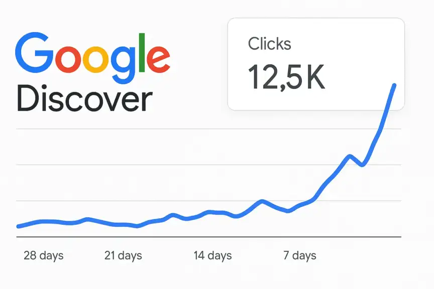 Visibilità su Google Discover